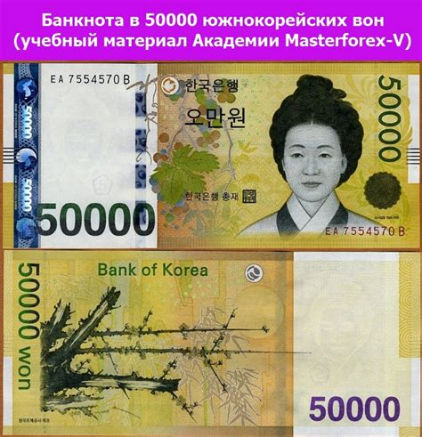 Обменный курс для переводов из южнокорейских вон в .